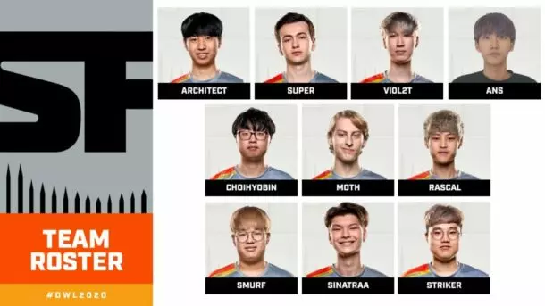 San Francisco Shock - Top eSports Success Stories