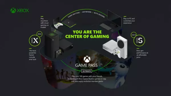 Xbox Gaming Coming to Even More Screens
