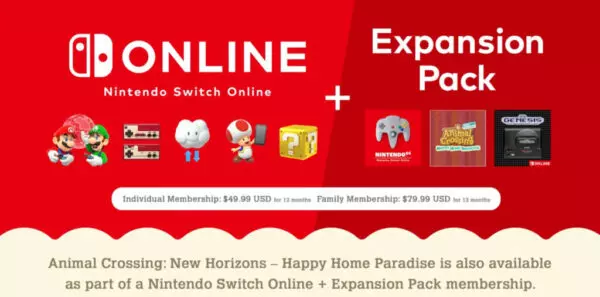The Switch N64 Offerings Are Indicative of Nintendo’s Legacy Content Issues