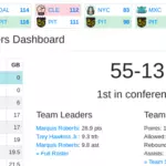 ZenGM:  The Best Free Web-Based General Manager Simulation Series