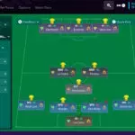 FM23 Best Tactics: Play Like Zdenek Zeman