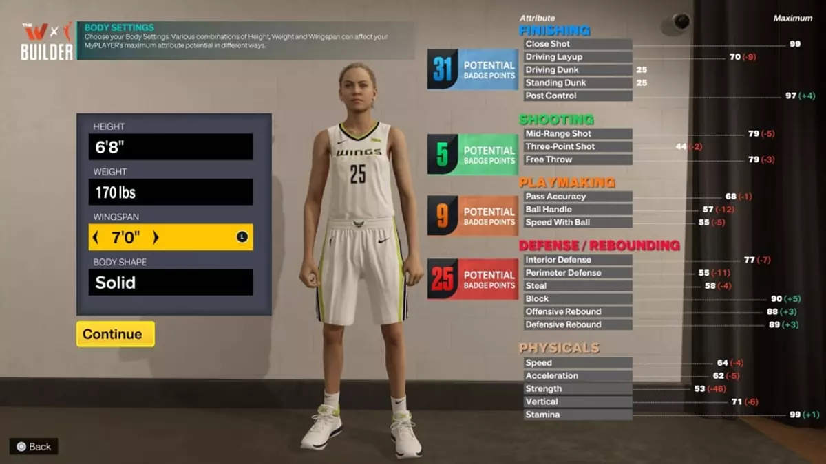 Best The W Build in NBA 2K23 – OP Centre