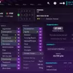 FM23 Winter Update: Top 10 Wonderkids By Position