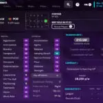 FM23 Winter Update: Top 5 Best Young Strikers to Sign