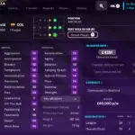 FM23 Winter Update: Top 5 Best Young Right Wingers to Sign