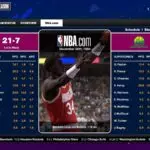 Best Teams to Rebuild in NBA 2K24