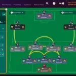 Best FM24 Tactics For Lower Leagues