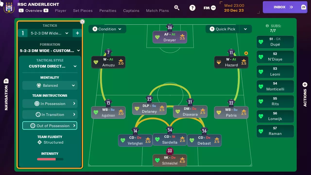 FM24 Best Tactics - screenshot of tactical setup