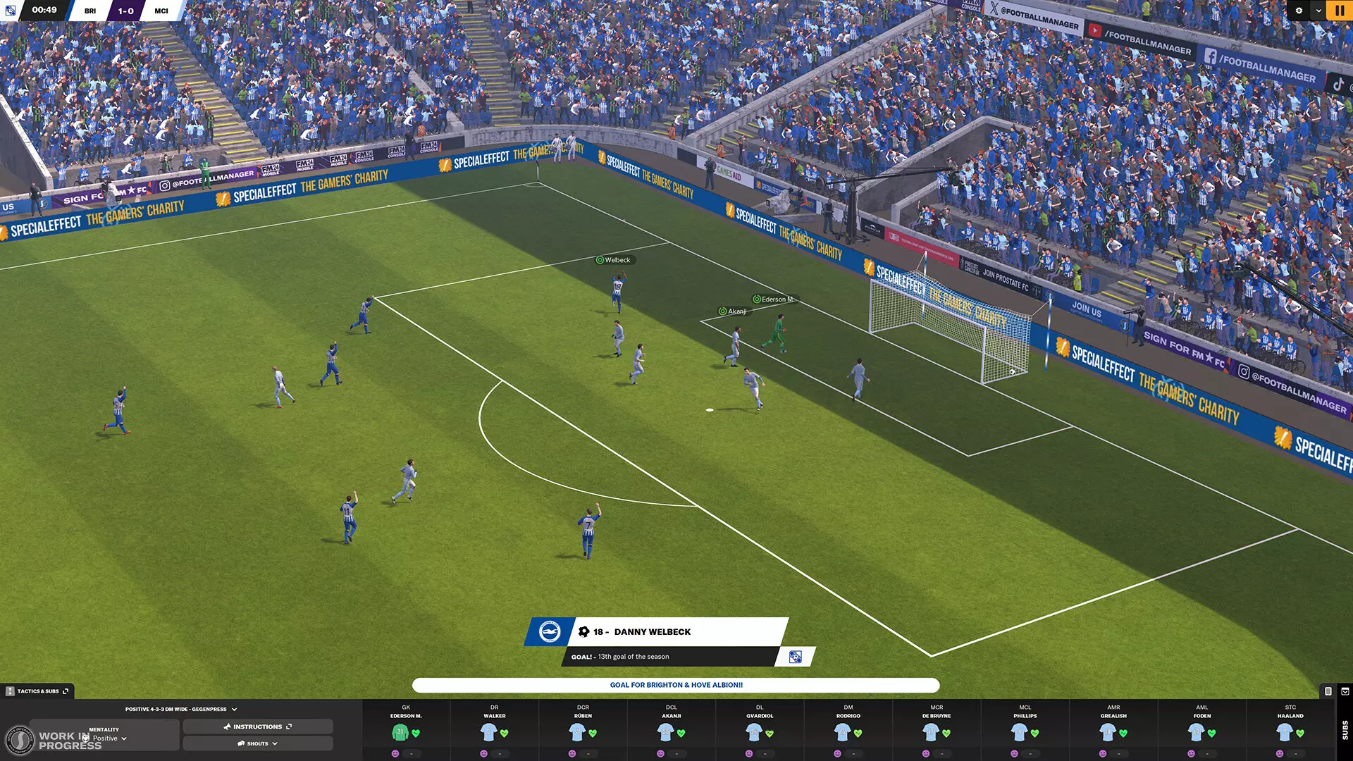 FM24 Best Wonderkids - image from gameplay