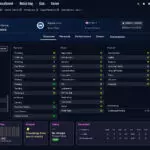 FM26 Women's Challenges Guide – What Women Teams to Pick