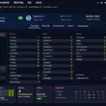 FM26 Women Goalkeeper Wonderkids Guide