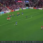 FM26 Right Back Wonderkids Guide - Top Prospects & Bargains