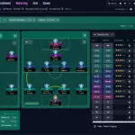 FM26 Women's Defensive Midfield Wonderkids Guide