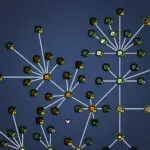 Incredicer Achievements Guide