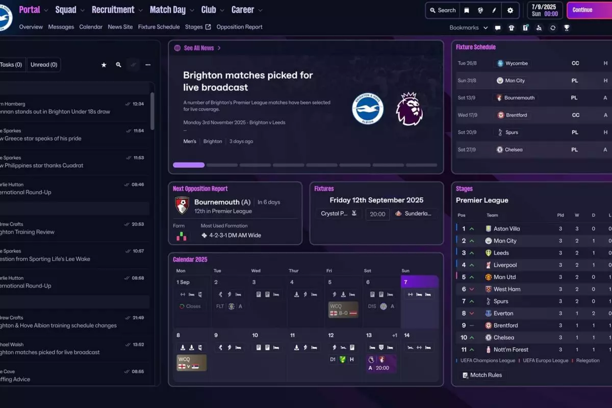 FM26 New CB Wonderkids Guide (Winter Update)