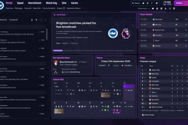 FM26 New Wonderkid DMs Guide