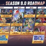 Marvel Rivals Season 9 Roadmap: Everything Revealed So Far