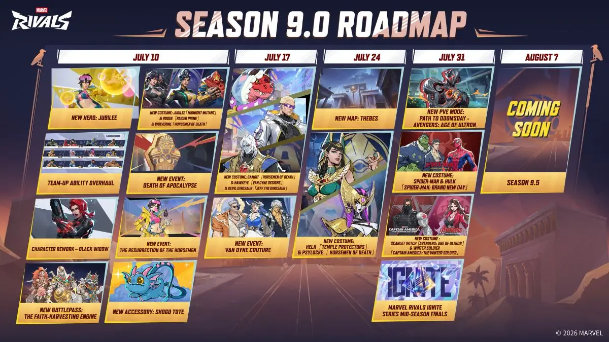 Marvel Rivals Season 9 Roadmap: Everything Revealed So Far