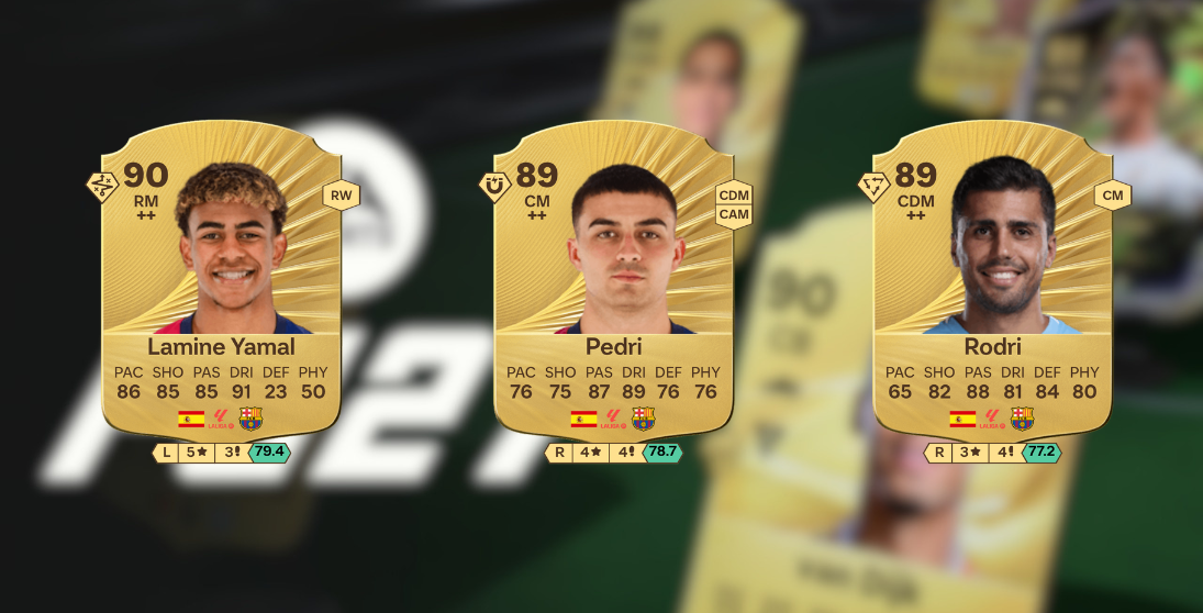 FC 27 Barcelona Player Ratings Prediction: World Cup Winner Lamine Yamal Leads With a 90 OVR