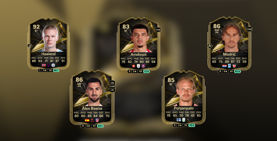 EA FC 27 TOTW Week 3 Player Predictions